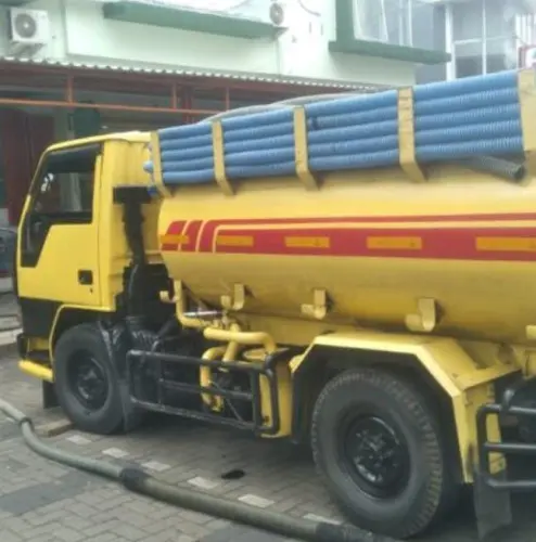Sedot WC palmerah Terdekat palmerah